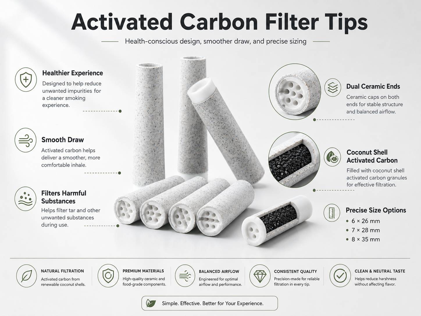 conical carbon filter tips 6mm
